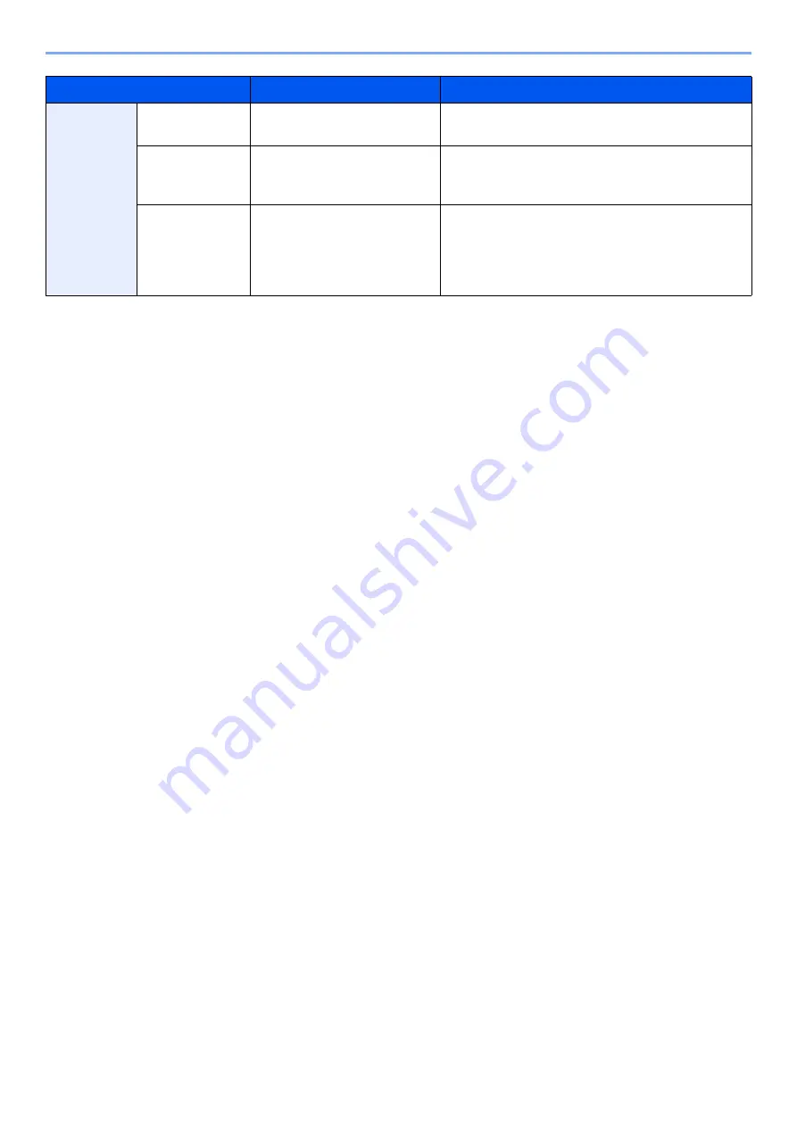 TASKalfa TASKalfa 4002i Operation Manual Download Page 333