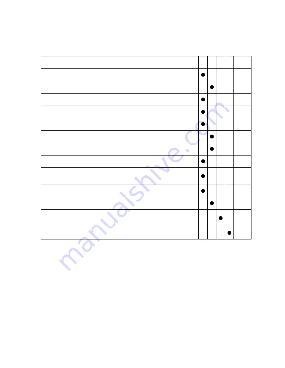 Taski 1700 Instructions Of Use Download Page 26