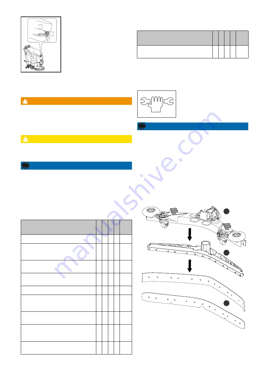 Taski Diersey ULTIMAXX 2900 Manual Download Page 76