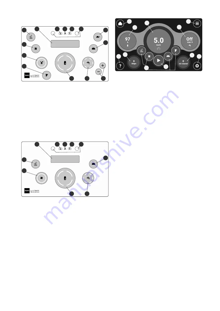 Taski Diersey ULTIMAXX 2900 Manual Download Page 87