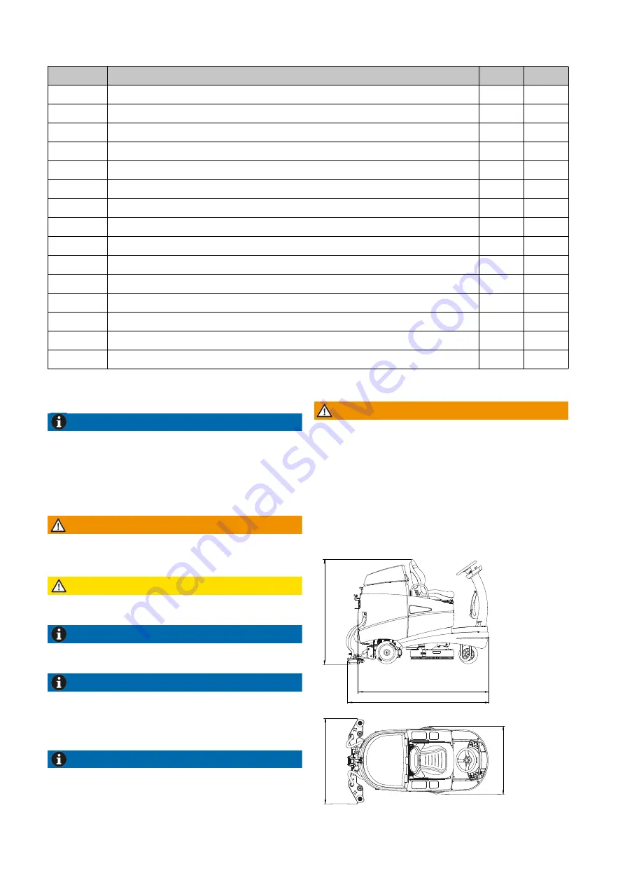 Taski Diversey swingo 4000 Manual Download Page 19