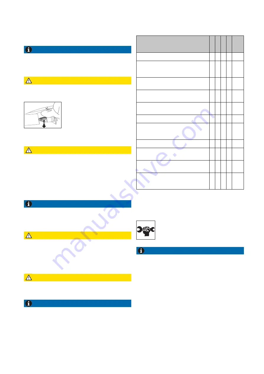 Taski Diversey swingo 4000 Manual Download Page 30