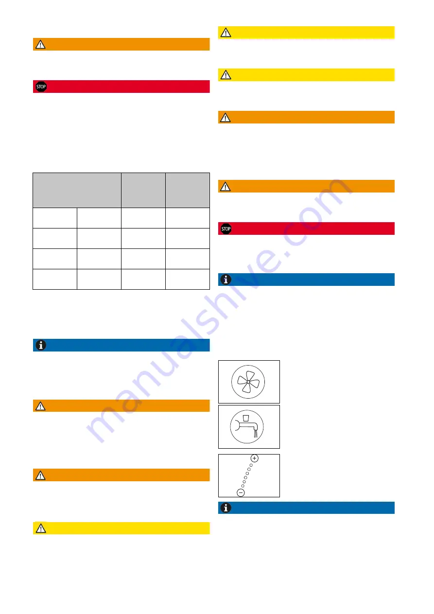 Taski Diversey swingo 4000 Manual Download Page 163