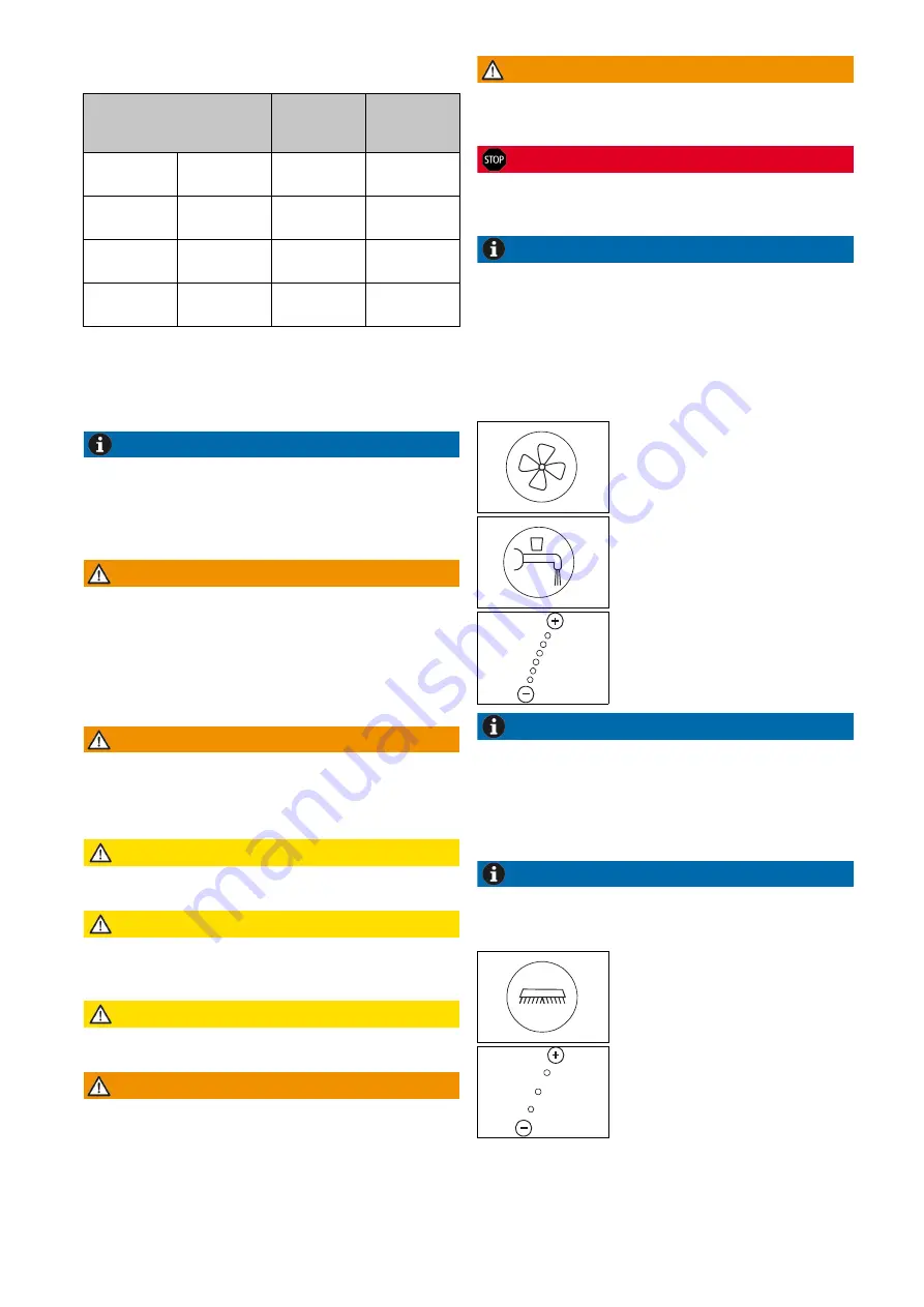 Taski Diversey swingo 4000 Скачать руководство пользователя страница 178