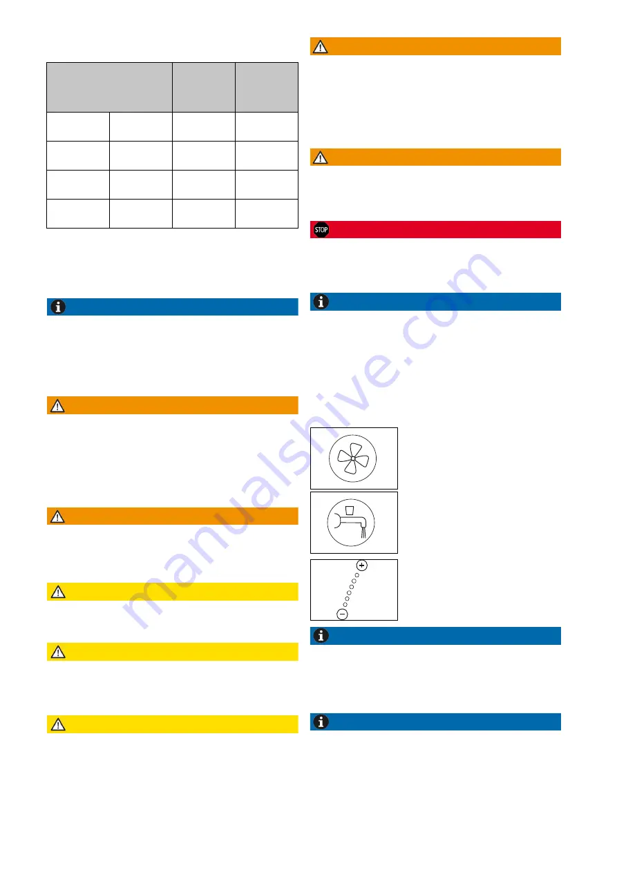 Taski Diversey swingo 4000 Скачать руководство пользователя страница 193