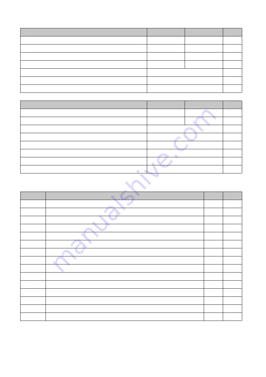 Taski Diversey swingo 4000 Manual Download Page 199