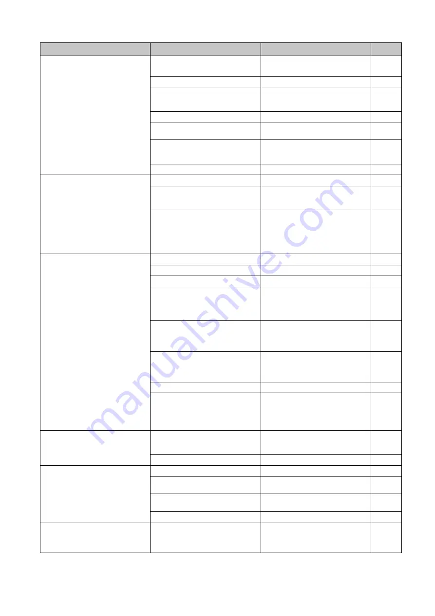 Taski Diversey swingo 4000 Manual Download Page 348