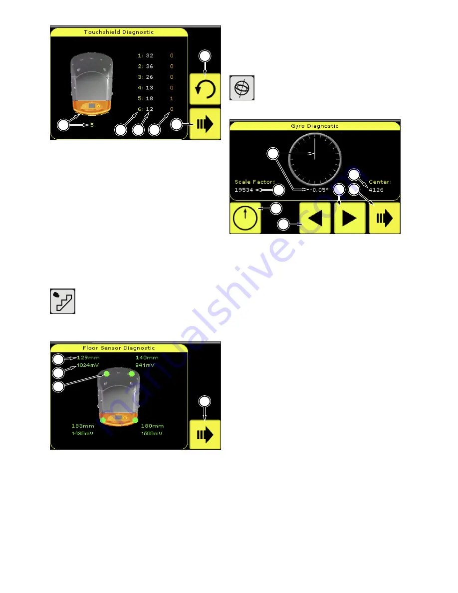 Taski duobot 1850 CE User Manual Download Page 34