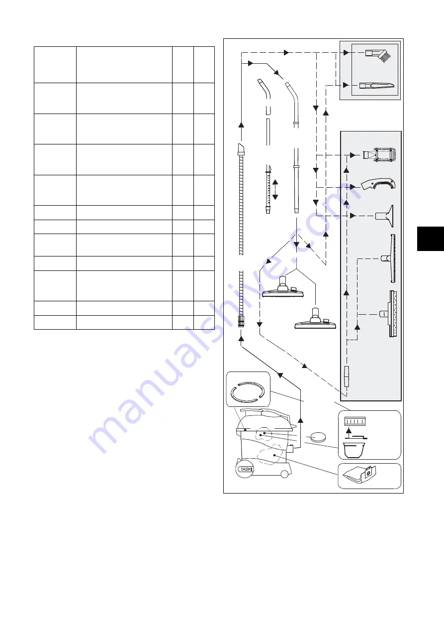 Taski Hauser clean vento 15S Translation Of The Original Instructions Of Use Download Page 61