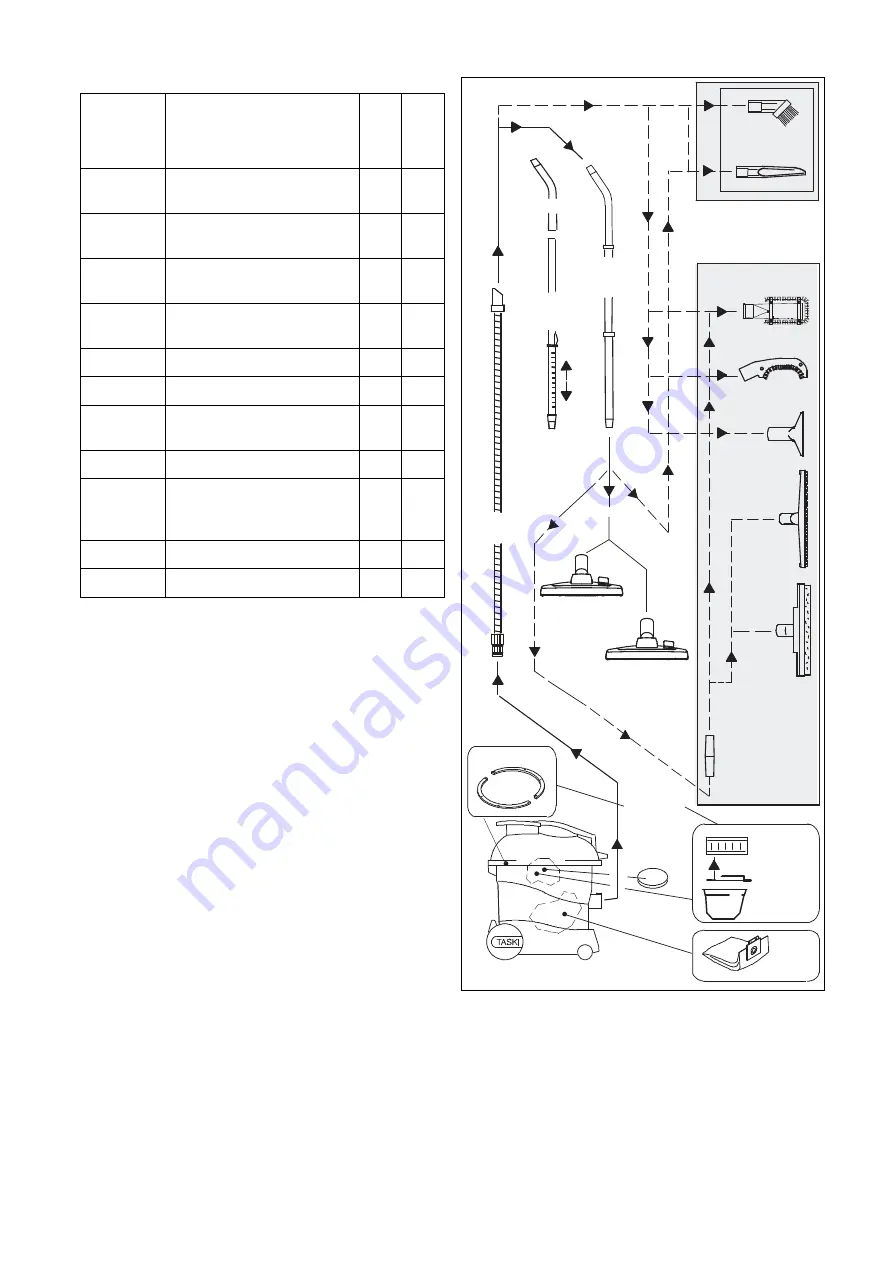 Taski Hauser clean vento 15S Translation Of The Original Instructions Of Use Download Page 91