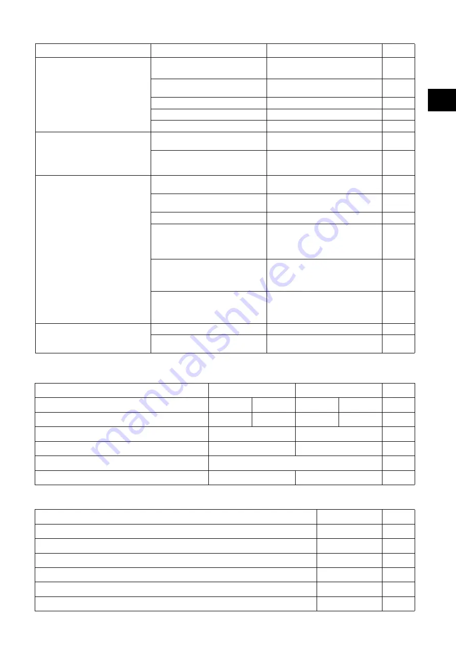 Taski jet 38 Instructions Of Use Download Page 55