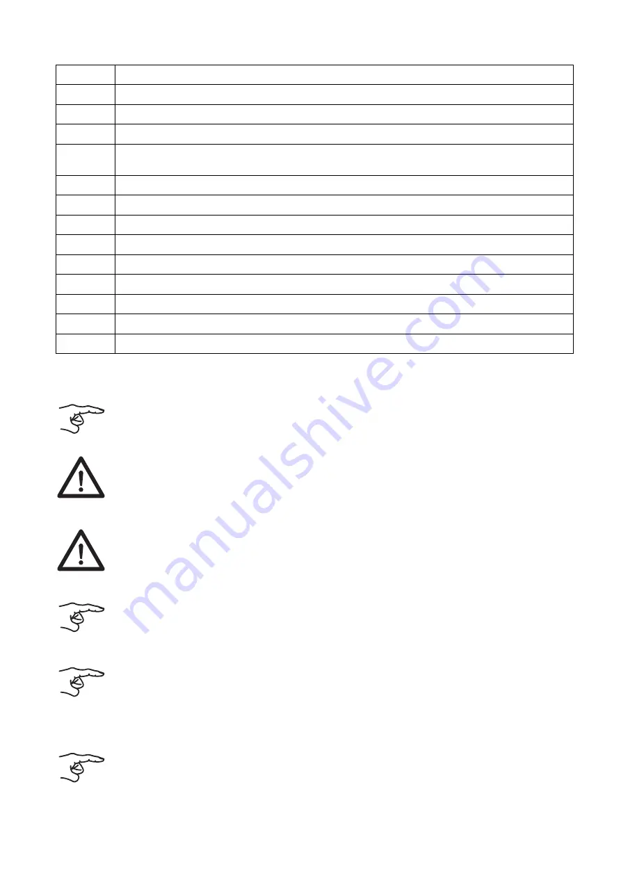 Taski procarpet 30 Instructions Of Use Download Page 246