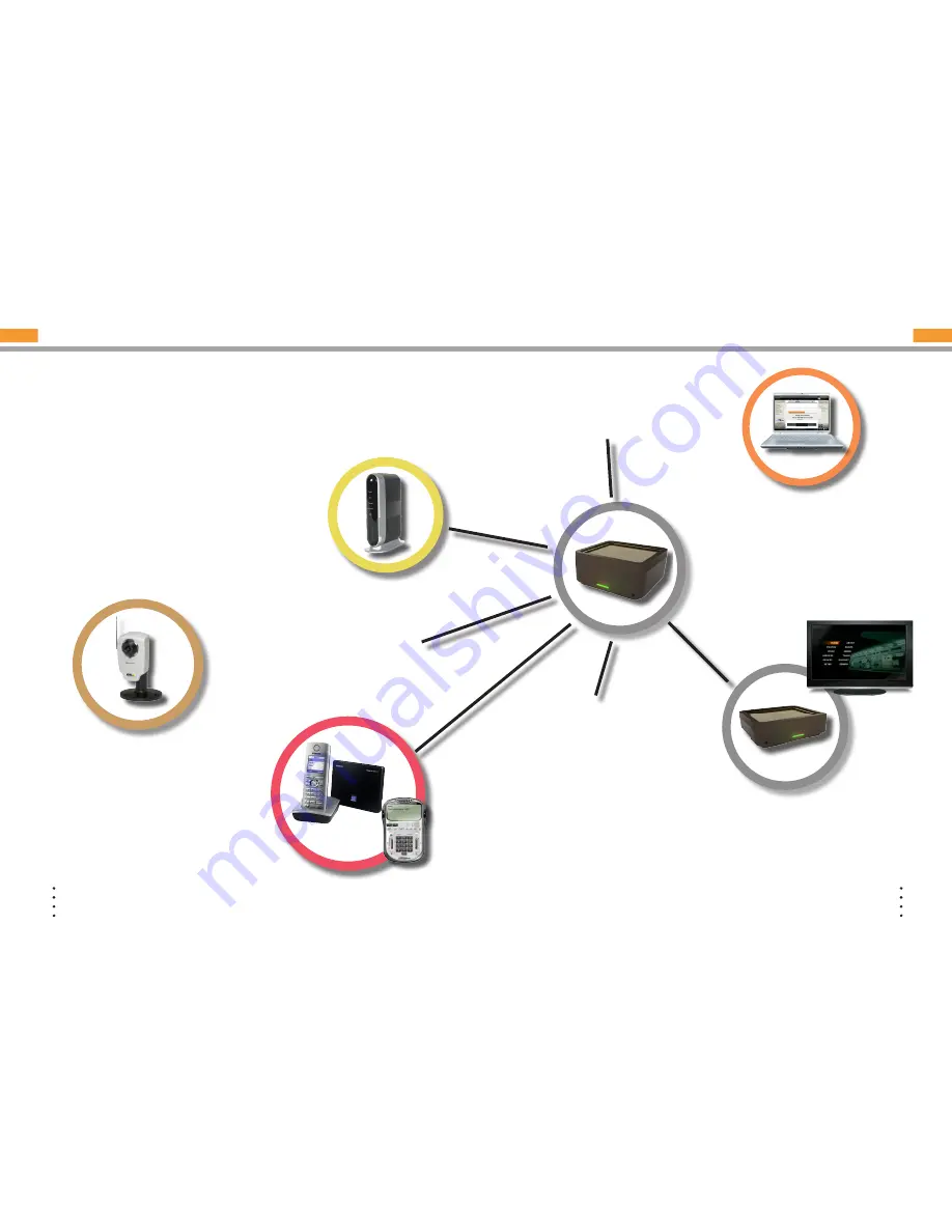 Tatung ROS 1000 Reference Manual Download Page 3