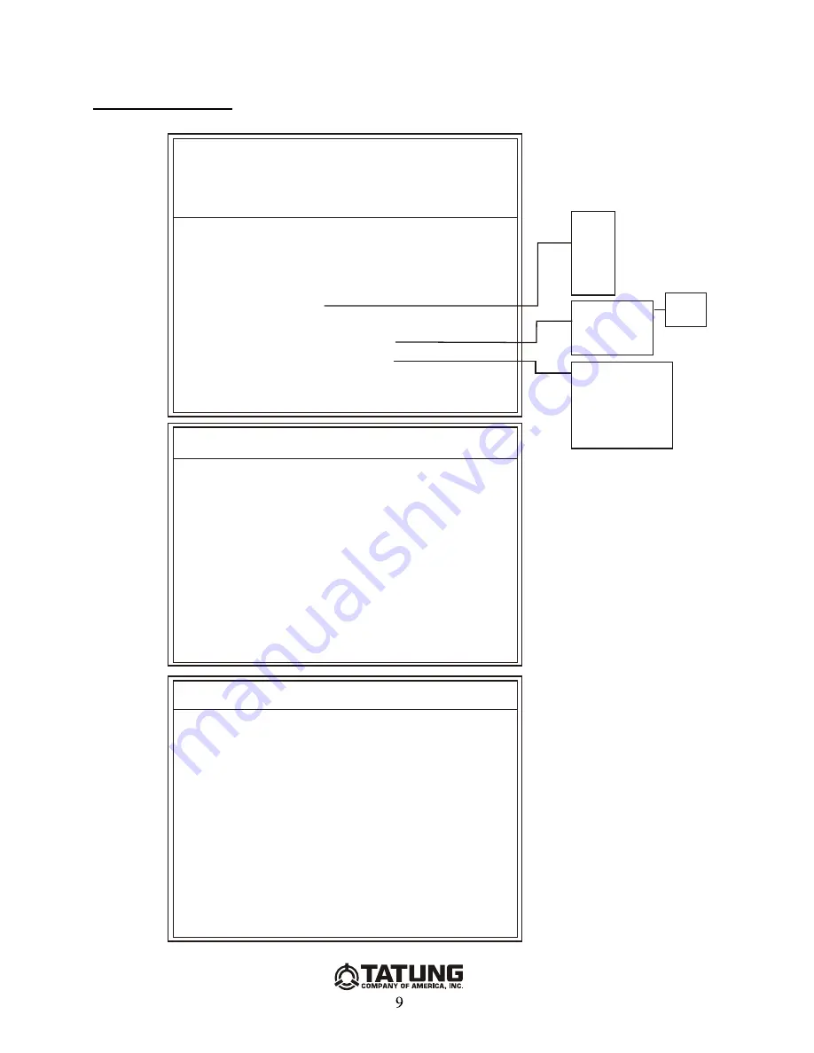 Tatung TLM-1903 Operating Instructions Manual Download Page 9