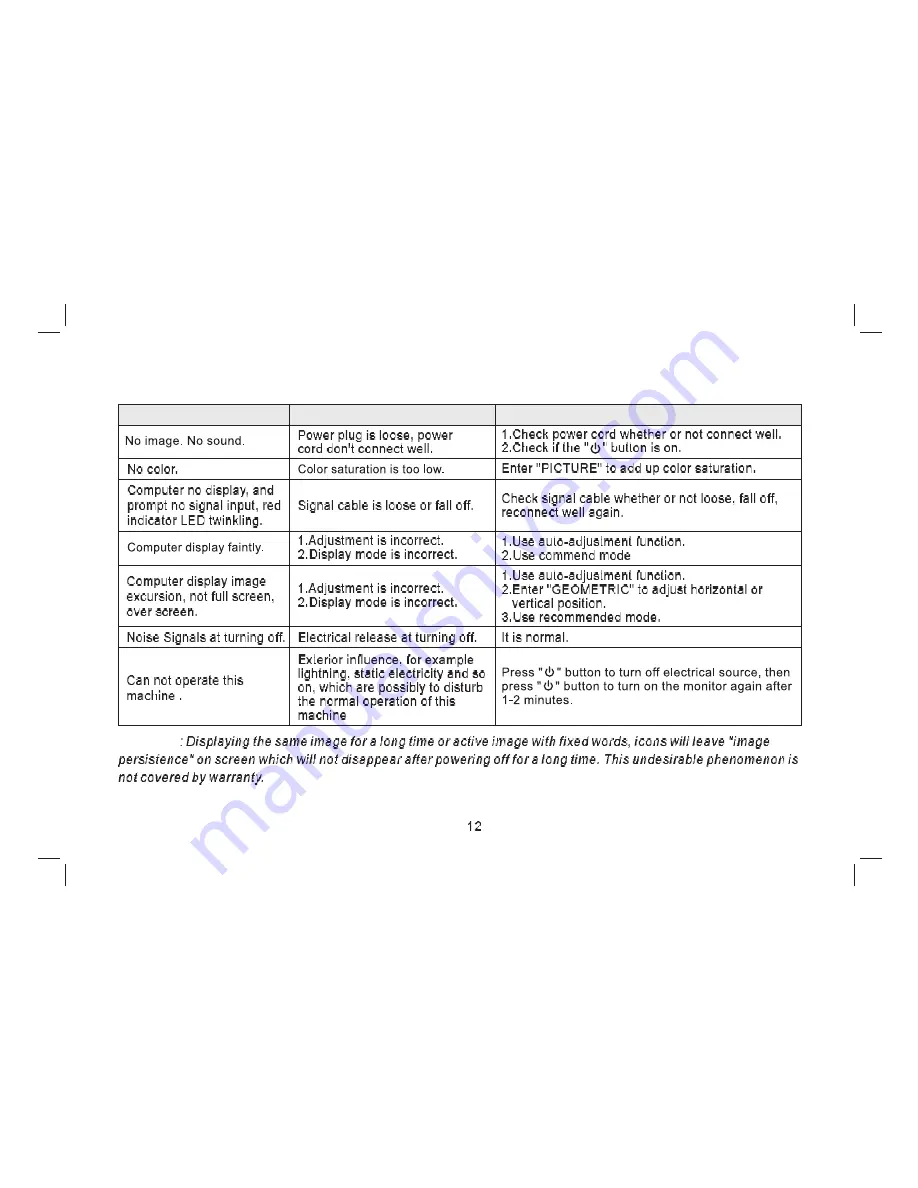 Tatung TME22W User Manual Download Page 13