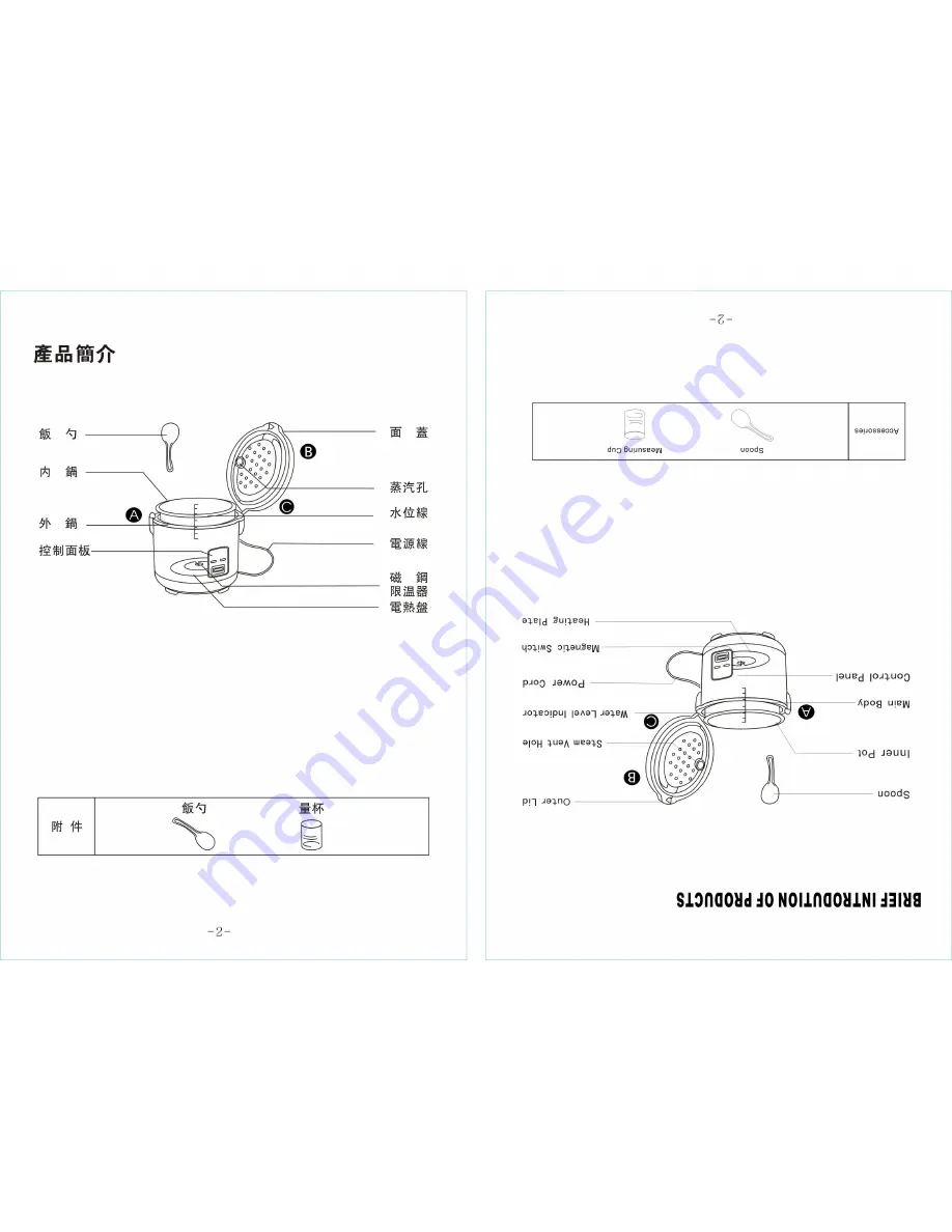 Tatung TRC-8DC Quick Manual Download Page 2