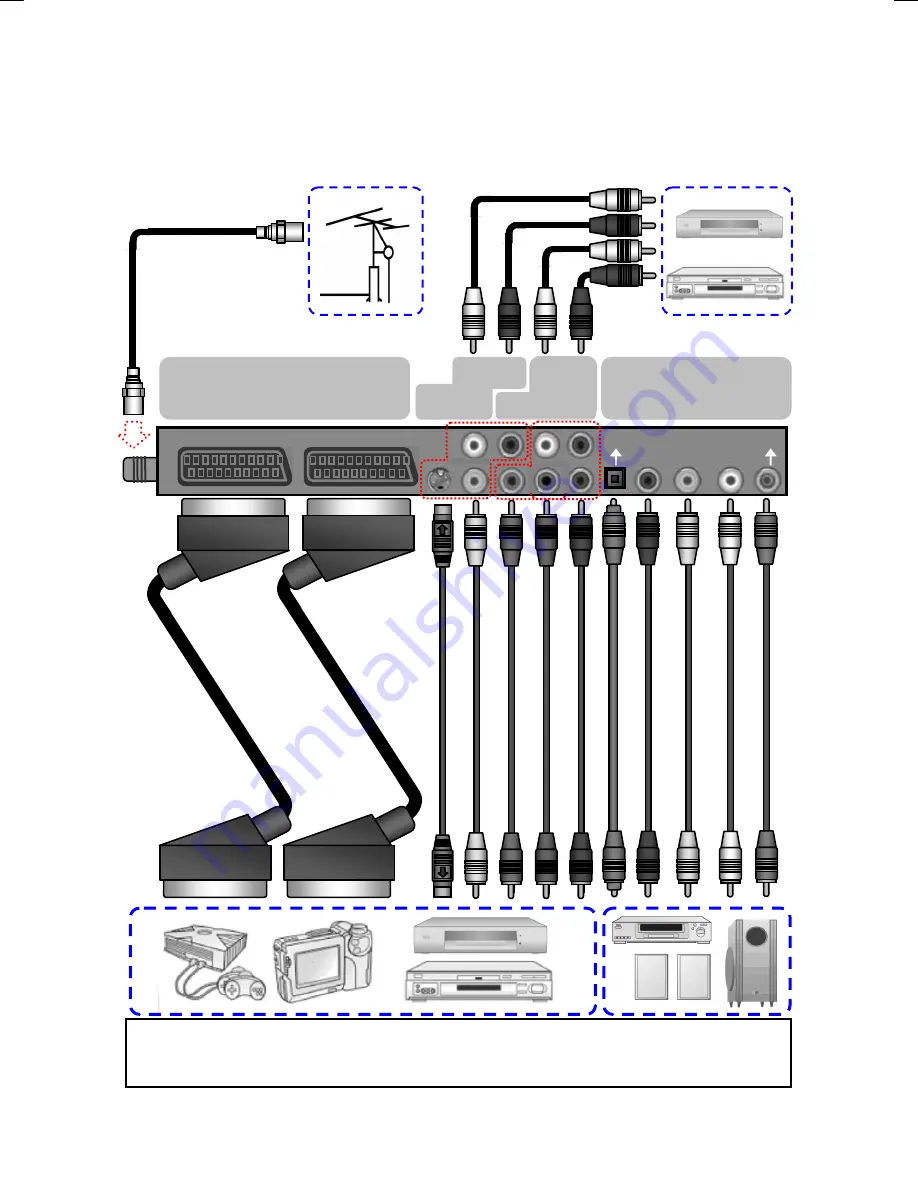 Tatung v42emgi User Manual Download Page 73