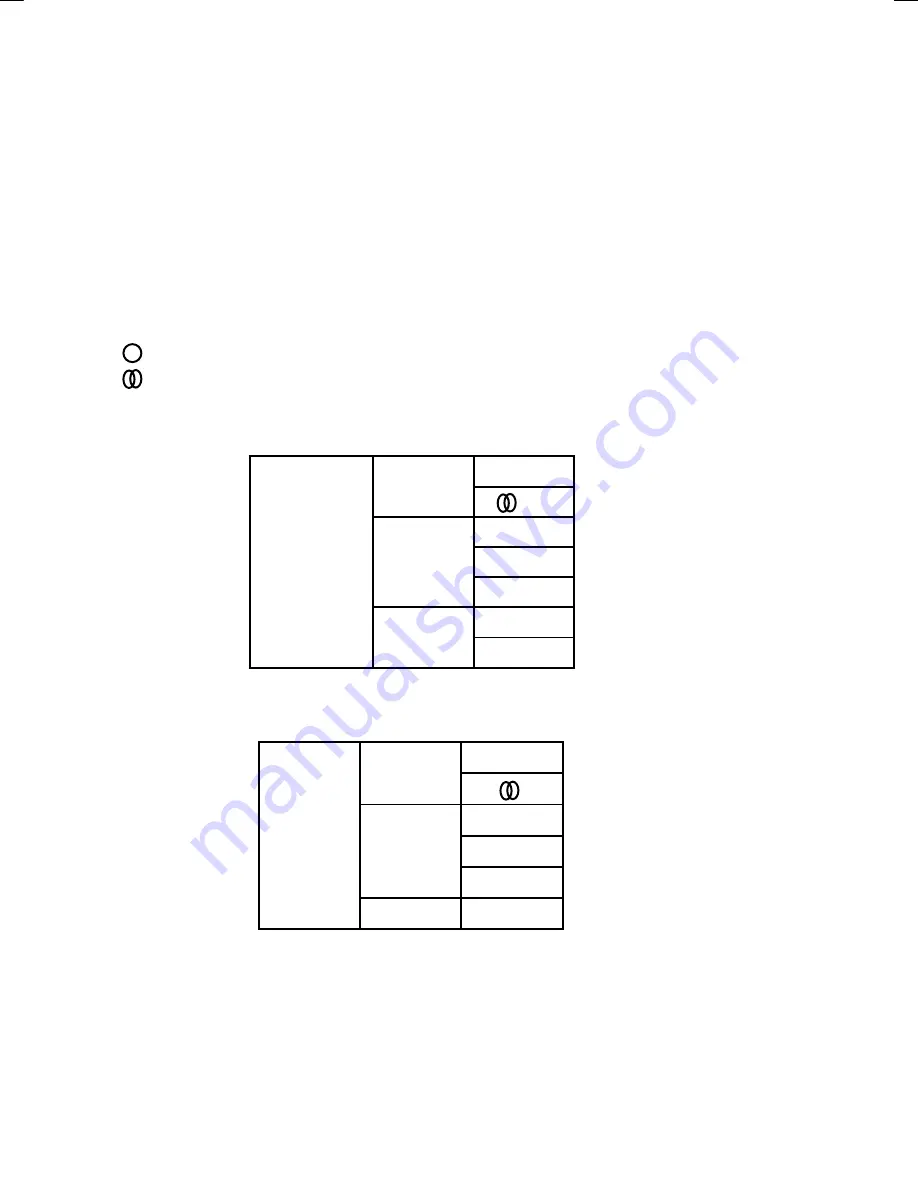 Tatung v42emgi User Manual Download Page 97