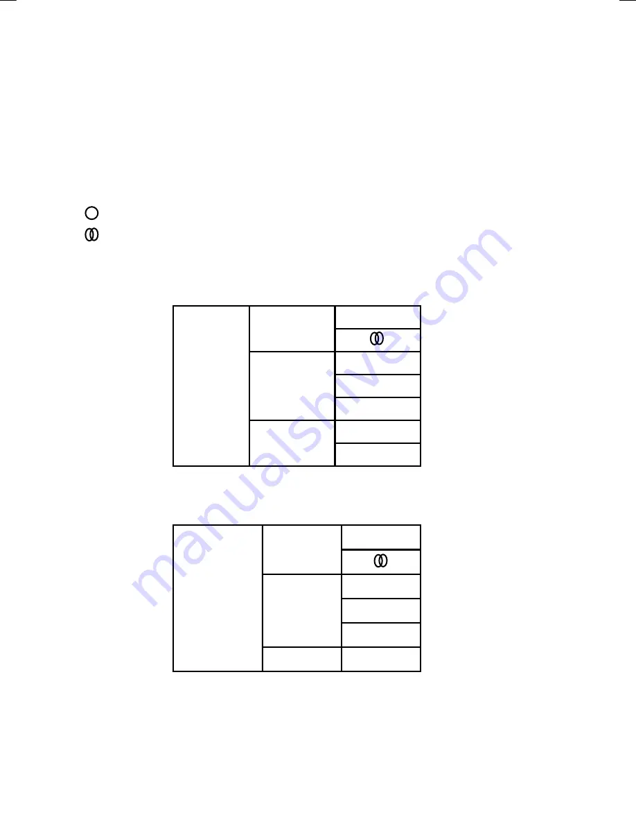 Tatung v42emgi User Manual Download Page 149