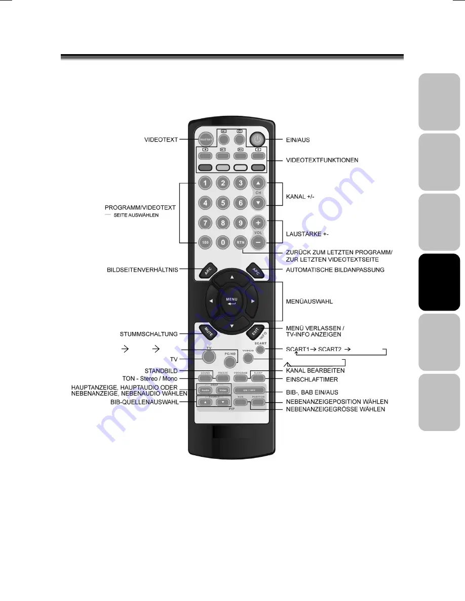 Tatung v42emgi User Manual Download Page 170