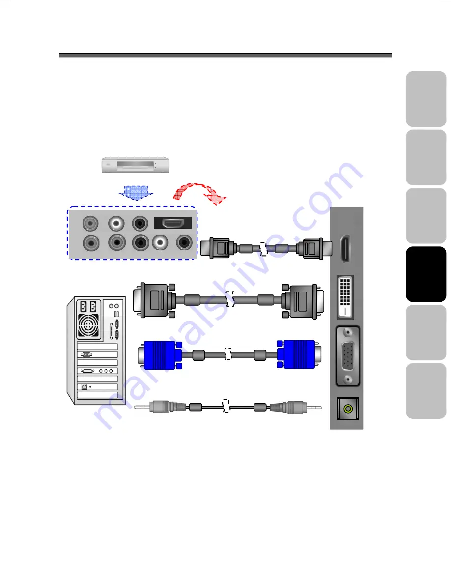 Tatung v42emgi User Manual Download Page 172