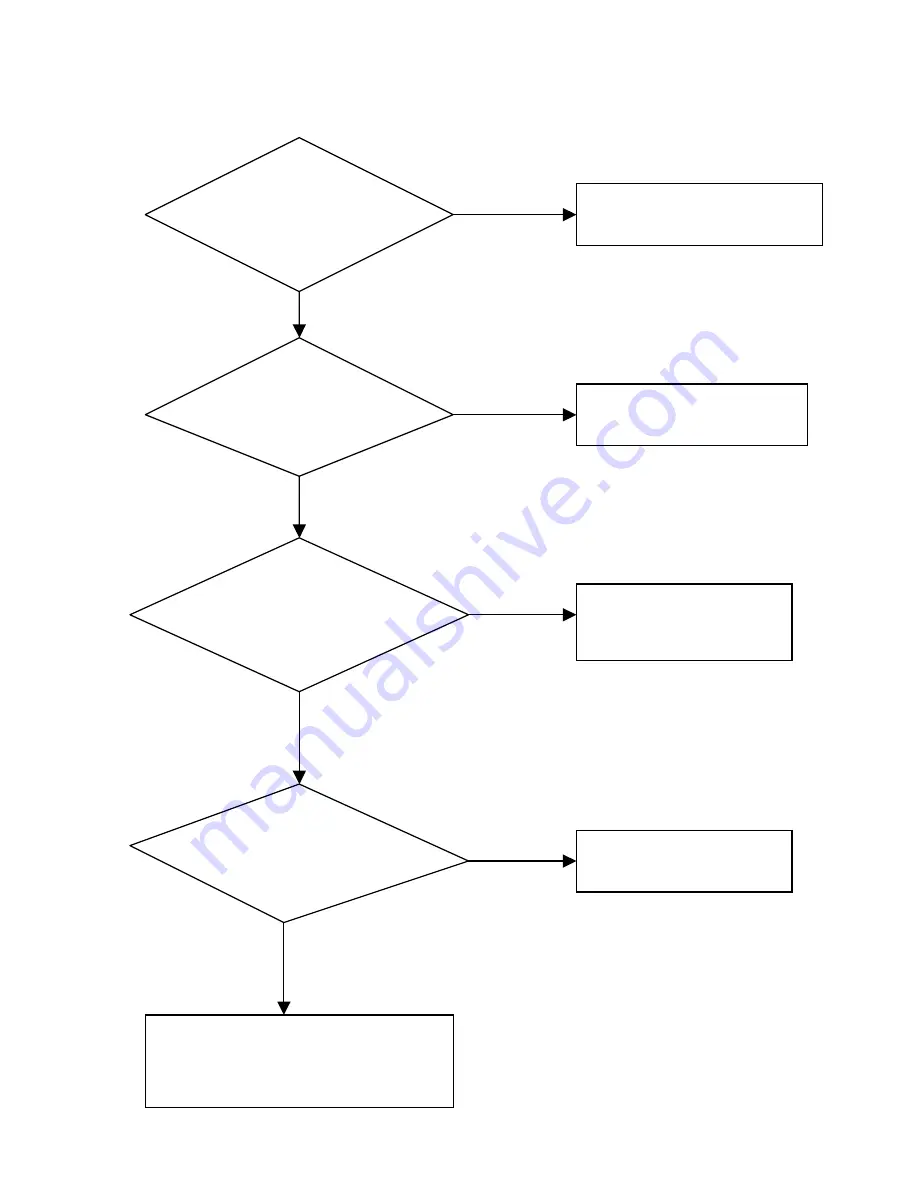 Tatung Vibrant L2ES-TP6731 Service Manual Download Page 10