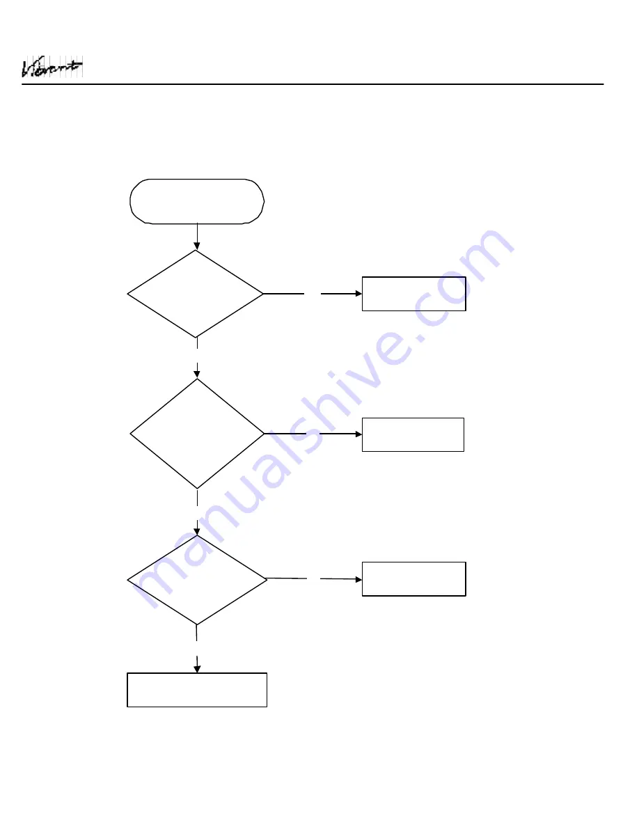 Tatung Vibrant VM77S Service Manual Download Page 20