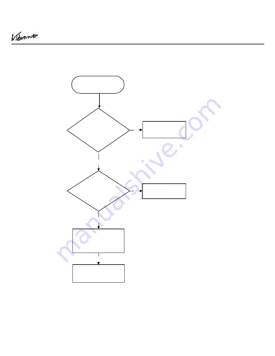 Tatung Vibrant VM77S Service Manual Download Page 24