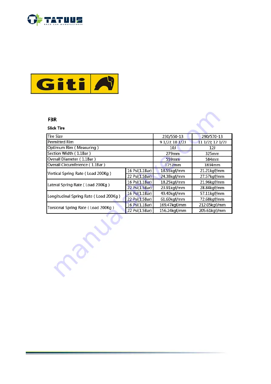 Tatuus T318 Technical Manual Download Page 111