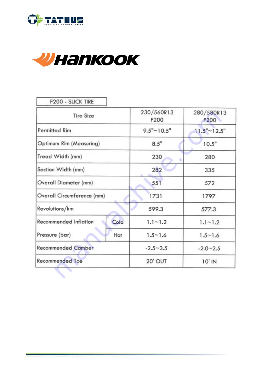 Tatuus T318 Technical Manual Download Page 125