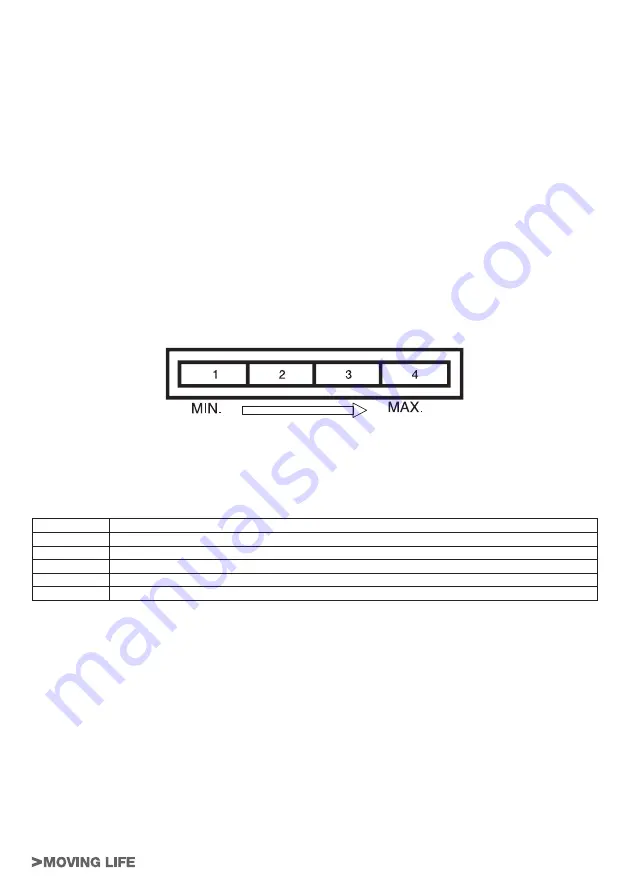 tau 750D755M Installation Manual Download Page 7