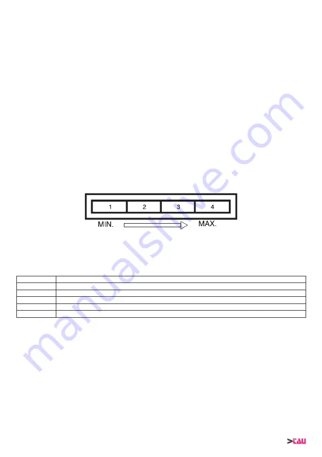 tau 750D755M Installation Manual Download Page 14