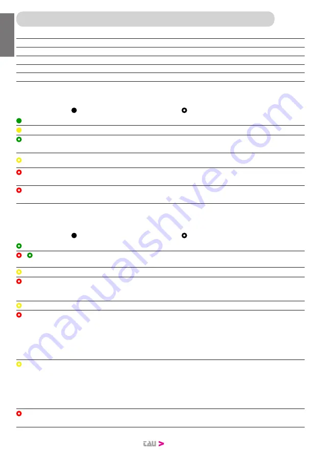 tau D749MA-R Installation Manual Download Page 12