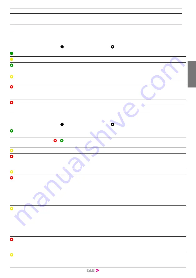 tau D749MA-R Installation Manual Download Page 35