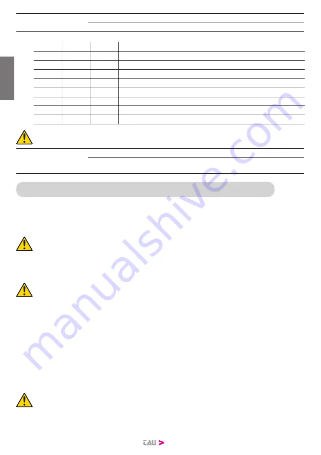 tau D749MA Installation Manual Download Page 22