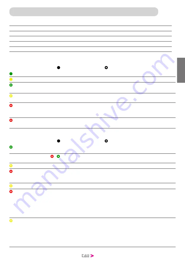 tau D749MA Installation Manual Download Page 35