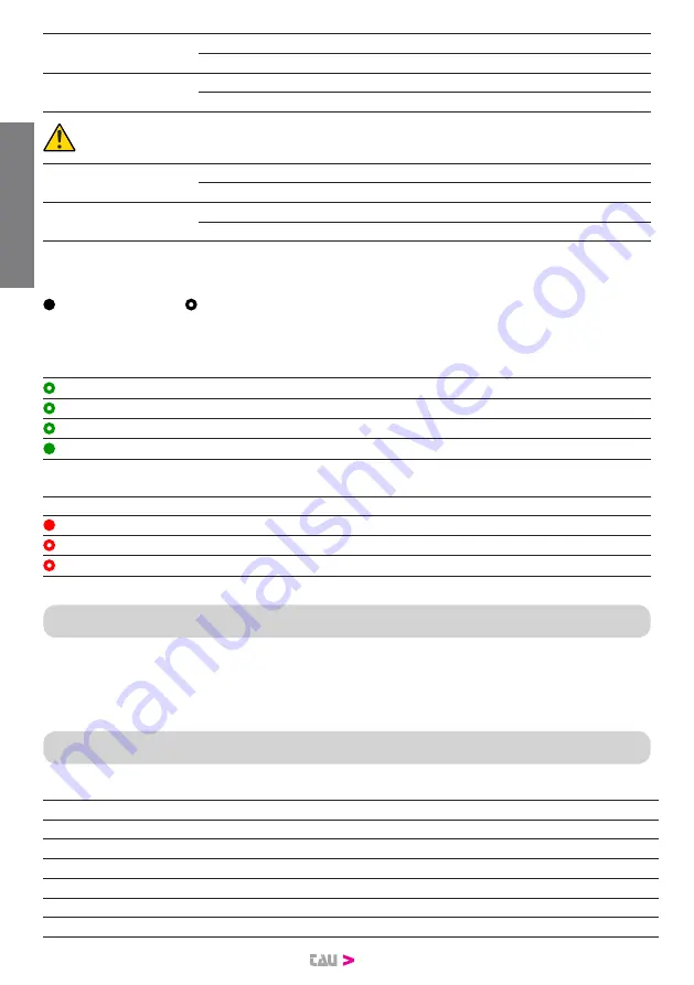 tau DC20 Installation Manual Download Page 26