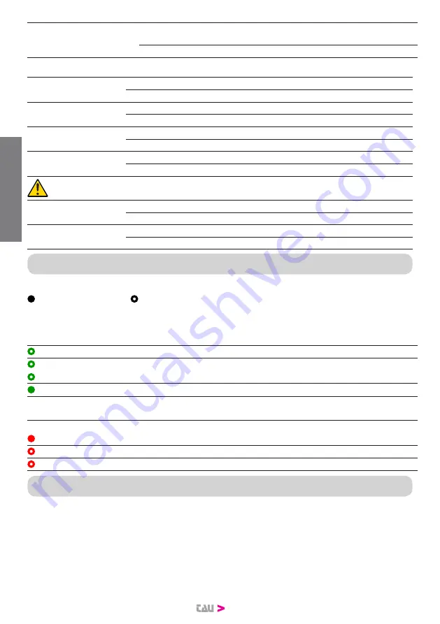 tau DC20 Installation Manual Download Page 38