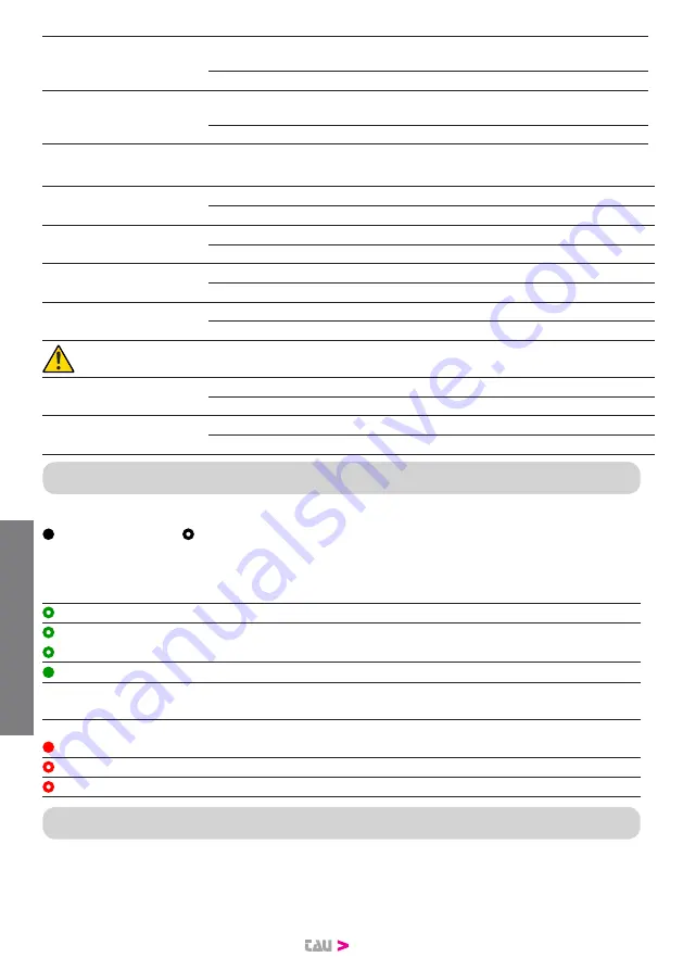 tau DC20 Installation Manual Download Page 62