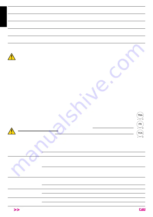 tau K127MA Installation Manual Download Page 8