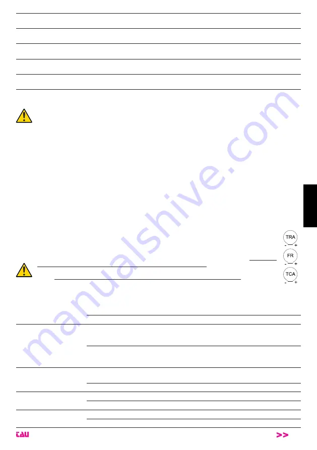 tau K127MA Installation Manual Download Page 53