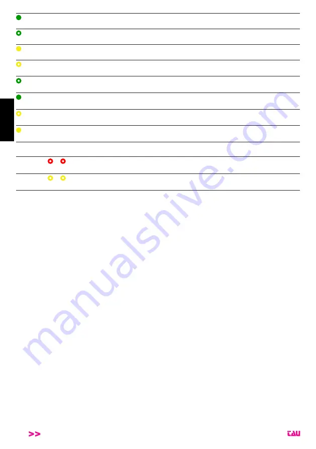 tau K206MA Installation Manual Download Page 34