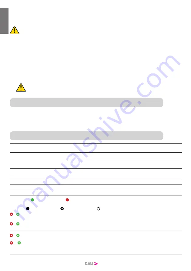 tau K590M Installation Manual Download Page 10