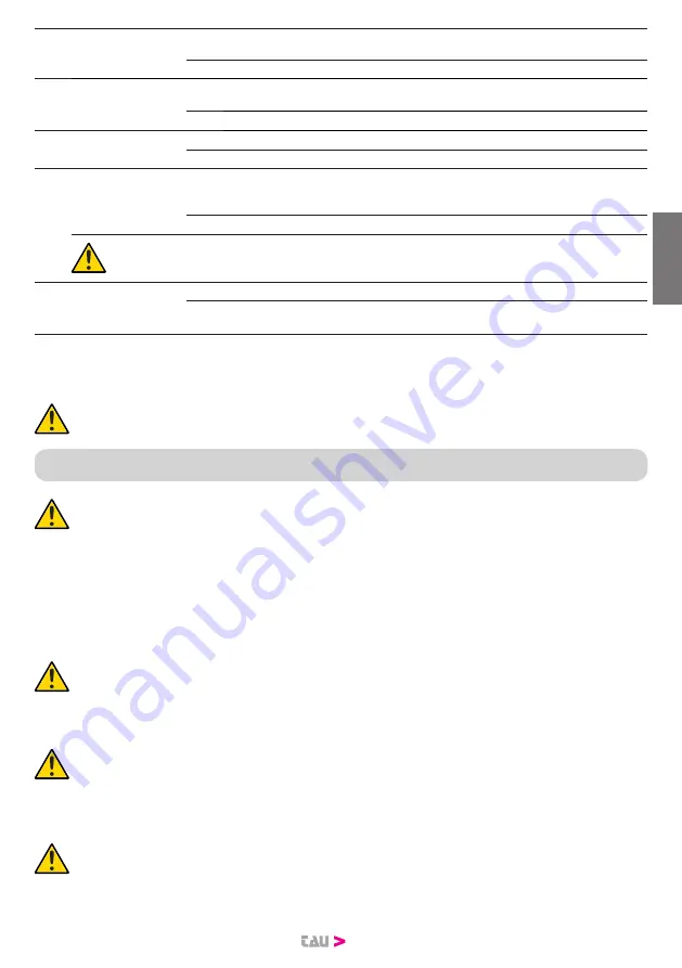 tau K590M Installation Manual Download Page 27