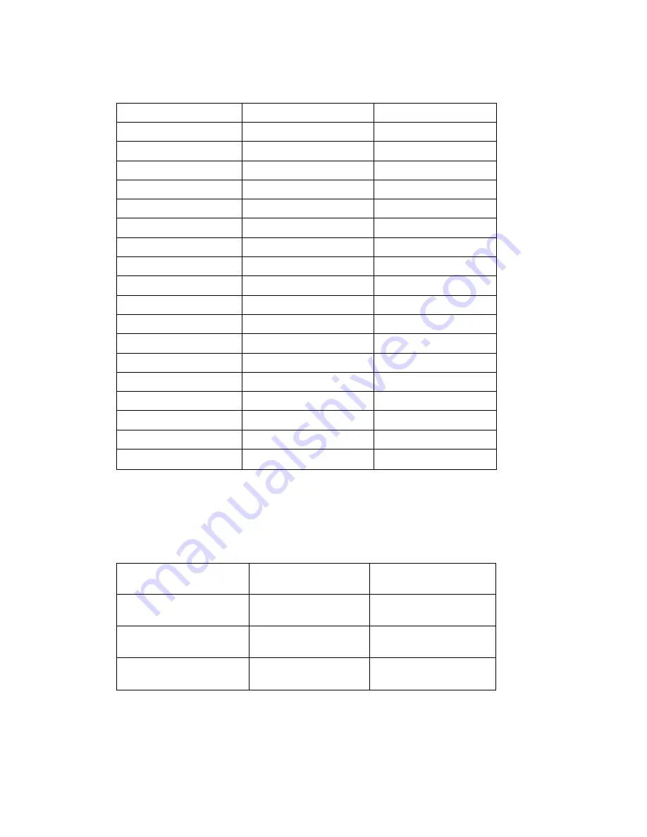 Taurus Cyclone 1320 User Manual Download Page 12