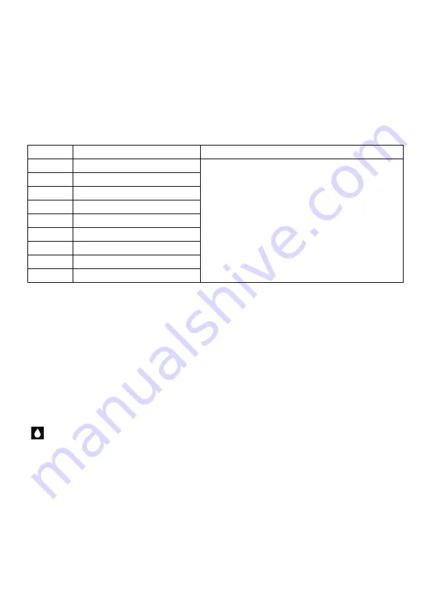 Taurus LUXUS GRILL Manual Download Page 16