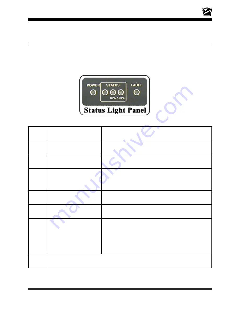 Taylor-Dunn B 1-50 Operation, T Roubleshooting And Replacement Parts Manual Download Page 183