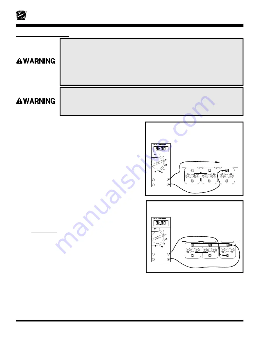 Taylor-Dunn B 2-10 Operation, T Roubleshooting And Replacement Parts Manual Download Page 122