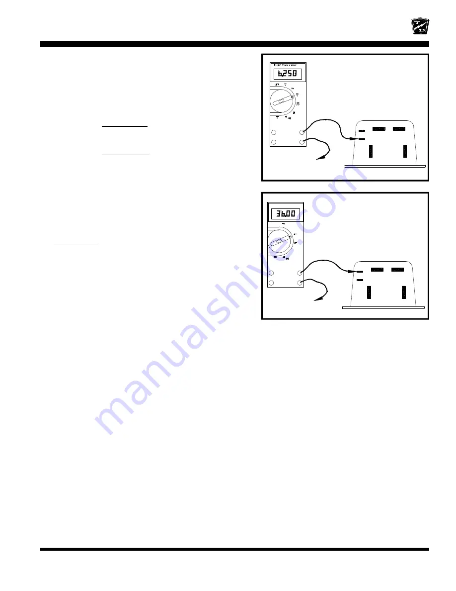 Taylor-Dunn B 2-10 Operation, T Roubleshooting And Replacement Parts Manual Download Page 123