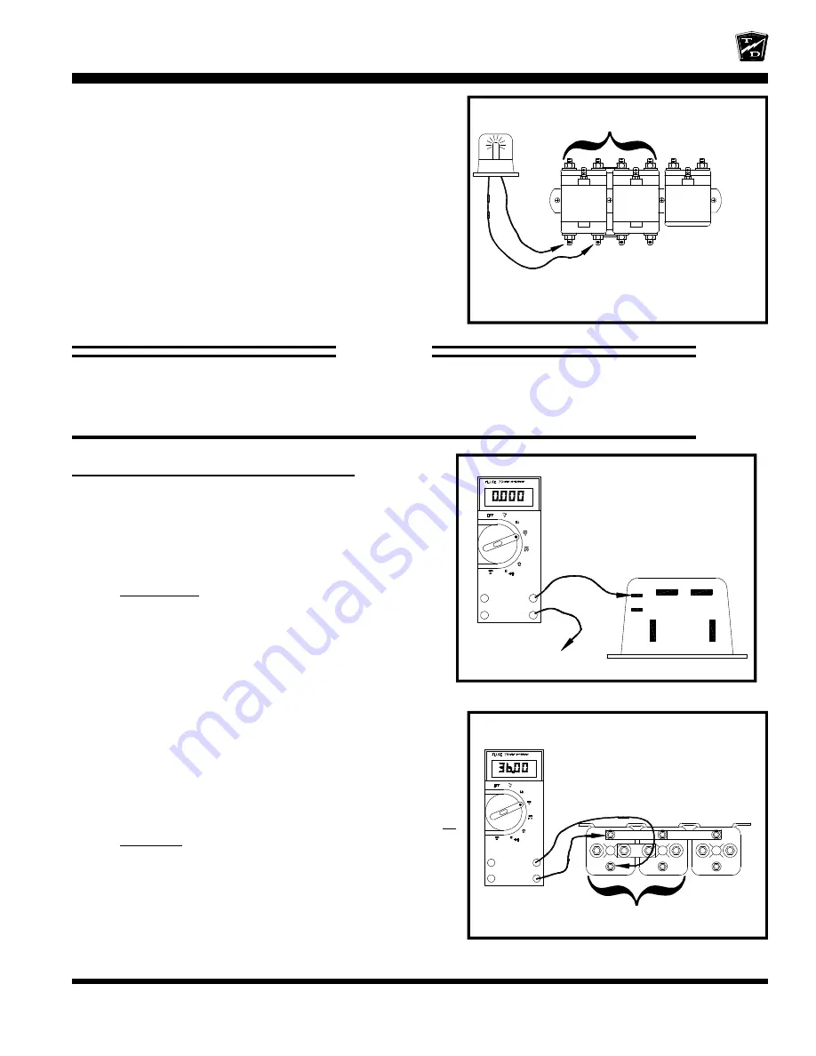 Taylor-Dunn B 2-10 Operation, T Roubleshooting And Replacement Parts Manual Download Page 133